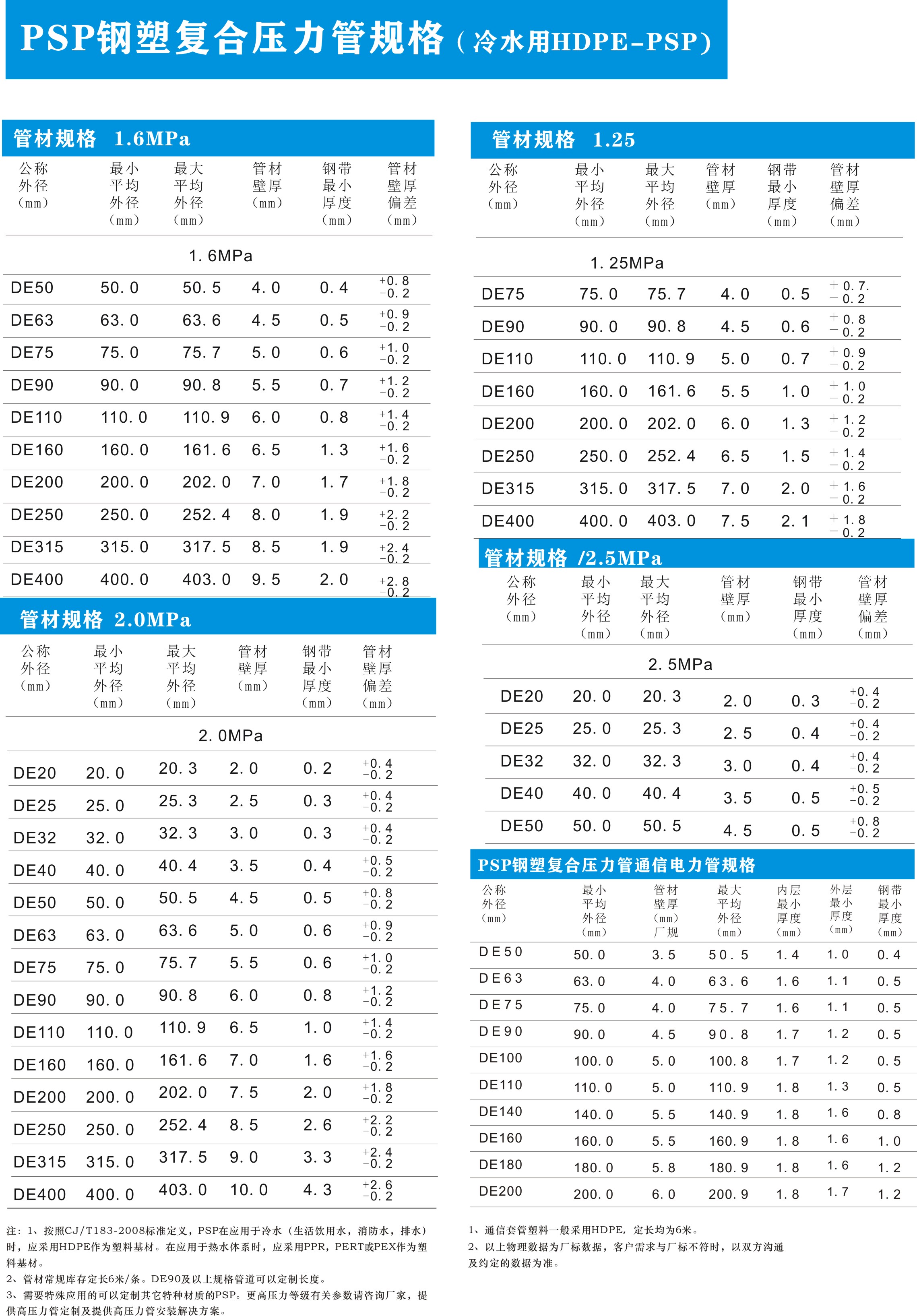 1631250103641317.jpg 圖形6.jpg